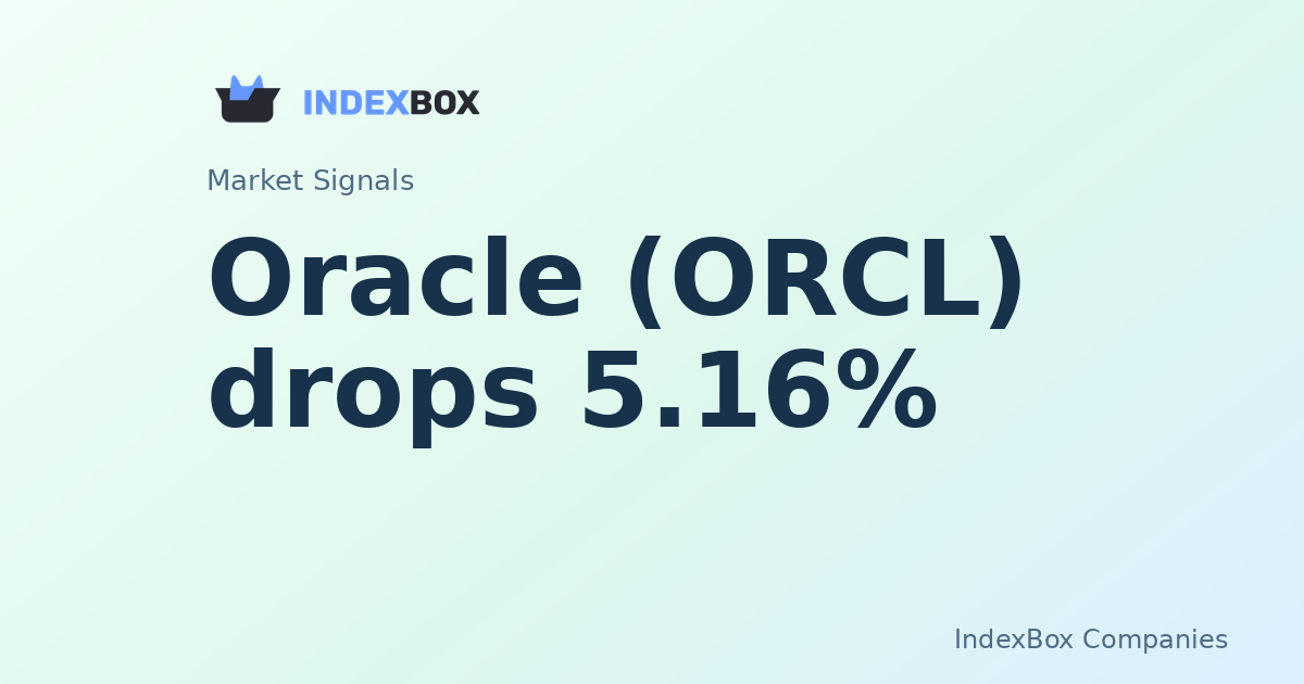 Oracle (ORCL) drops 5.16% in post-close trade