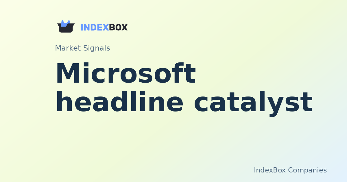 What the latest Microsoft (MSFT) headline means for peers and breadth