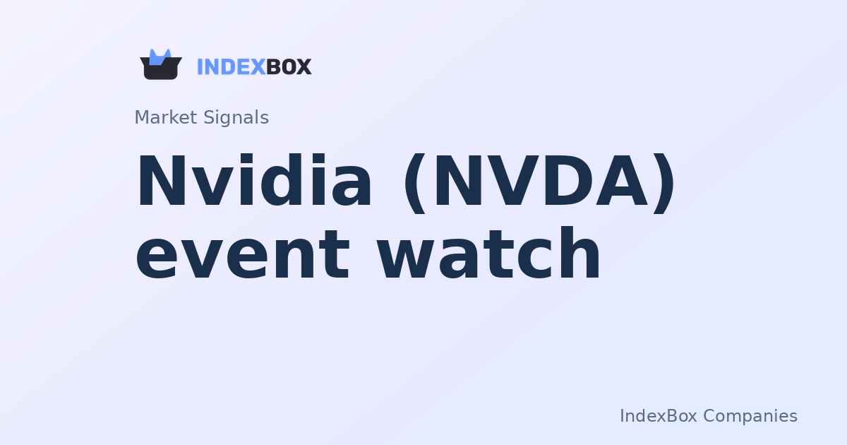 Nvidia (NVDA) event watch: volume spike and reaction map
