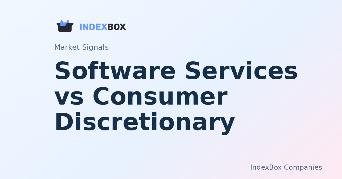 Software Services Lead Market Rebound as Political Headlines Stir Sector Rotation - Apple Inc. (AAPL)