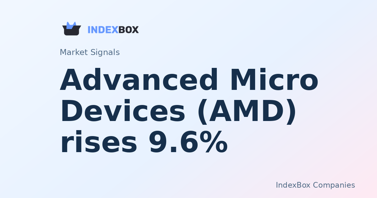 Advanced Micro Devices (AMD) Surges 9.6% on Heavy Volume, Fueled by Major Meta AI Deal
