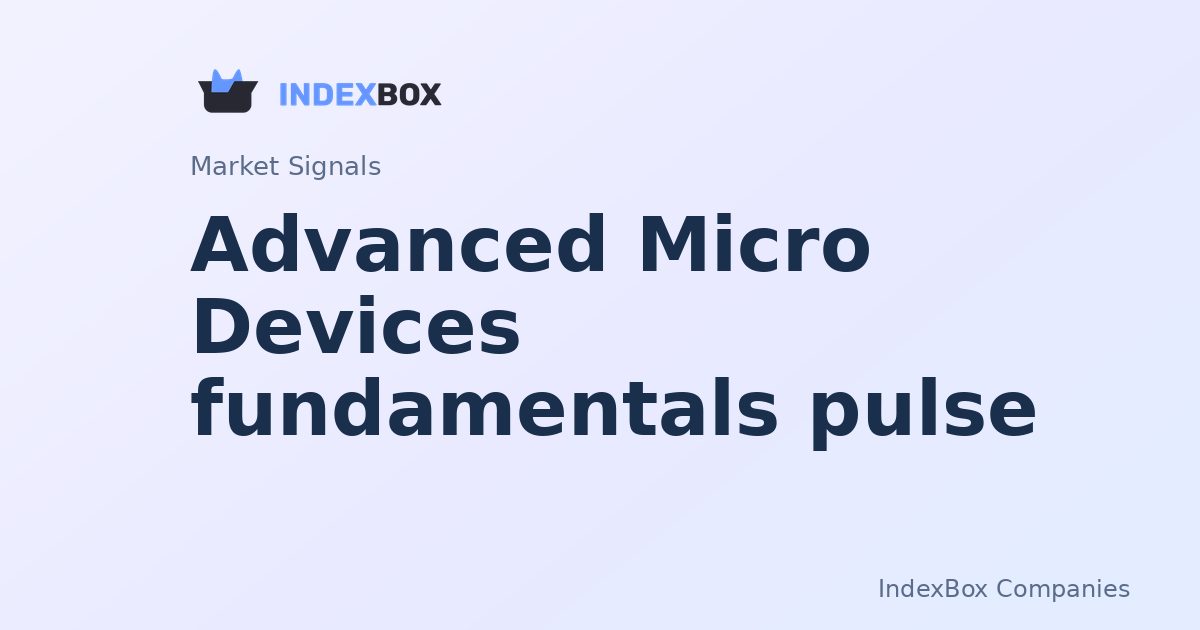 AMD Surges 8.9% as Tech Stocks Lead Broad Market Rally - Advanced Micro Devices Inc (AMD)