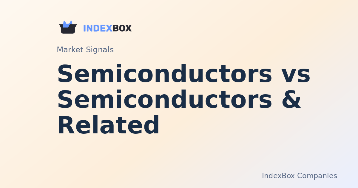 Semiconductors Lead Market Rotation as AMD Surges 11.5%, NVDA Lags - Broadcom Inc. (AVGO)