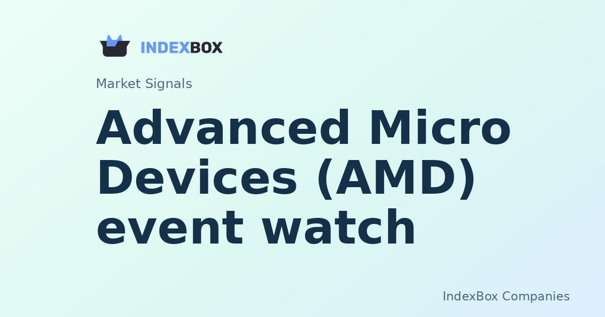 Advanced Micro Devices (AMD) Leads Market with 10% Surge on market Volume