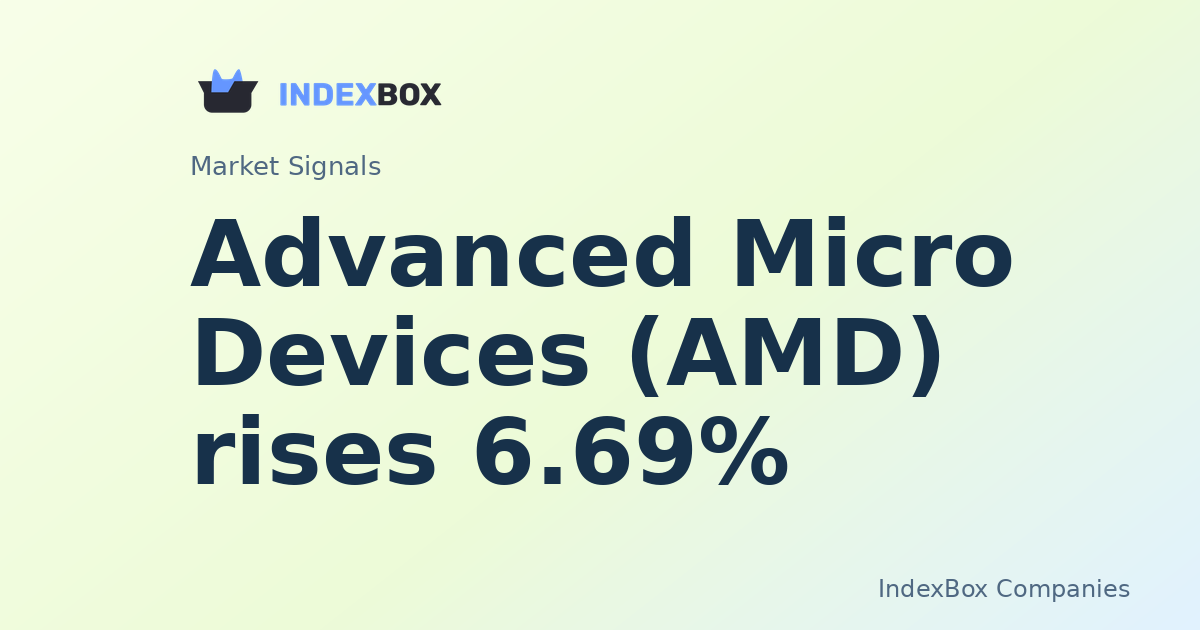 Advanced Micro Devices (AMD) Jumps 6.7% in Early Trading on AI Deal News