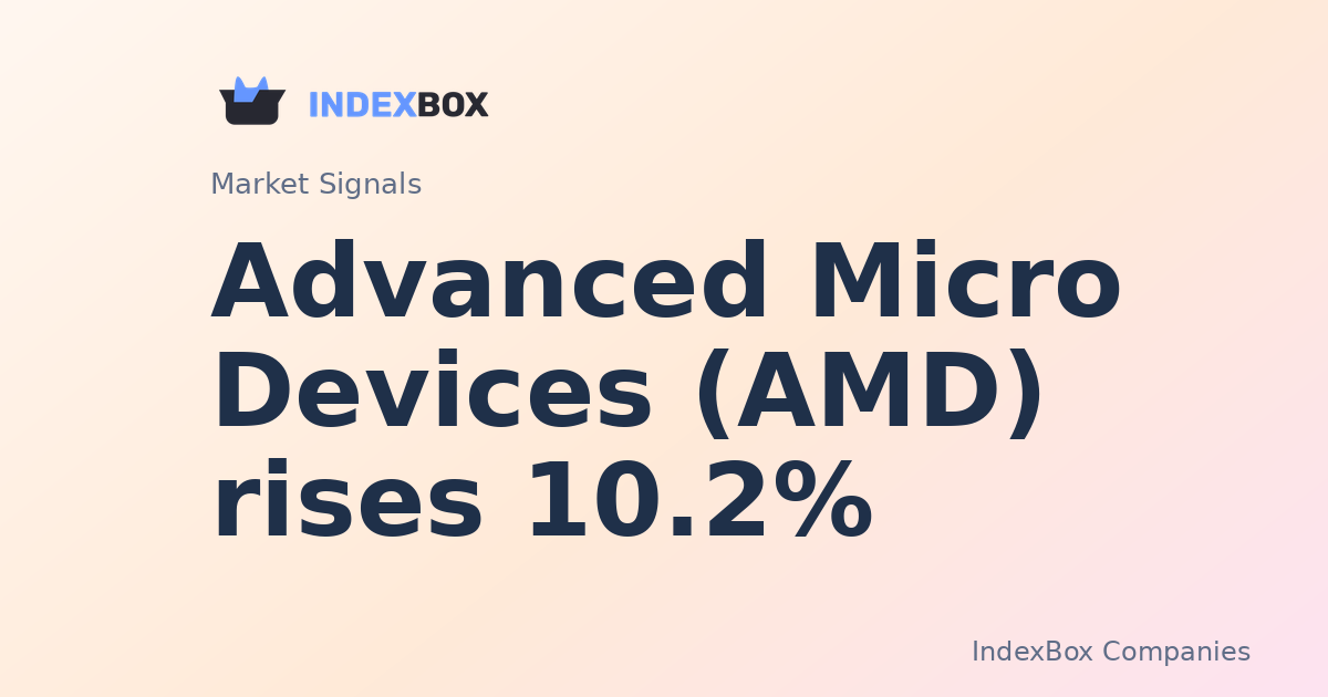 Advanced Micro Devices (AMD) Surges 10.2% in Midday Trading on Heavy Volume