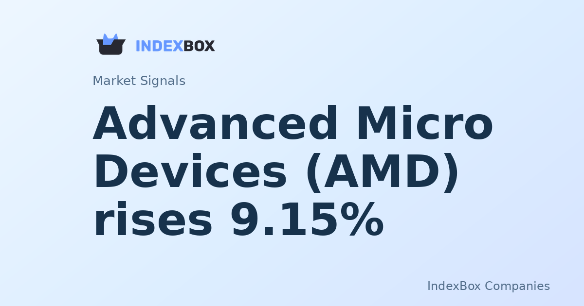 Advanced Micro Devices (AMD) Surges 9% on market AI Deal Report