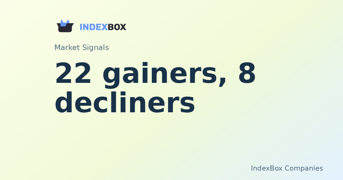 Stocks Rally as Tech Leads Broad Advance; AMD Surges 8.5% - Advanced Micro Devices Inc (AMD)