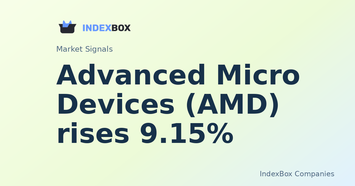 Advanced Micro Devices (AMD) Jumps 9% as Tech Stocks Lead Broad Market Rally