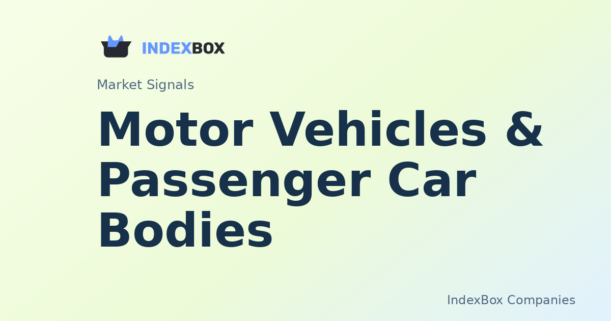 Tesla (TSLA) Leads Auto Sector Surge as Pharma Lags in Midday Rotation