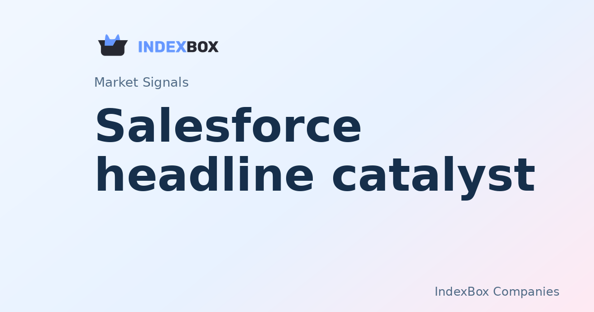 Salesforce (CRM) in focus after fresh headline catalyst