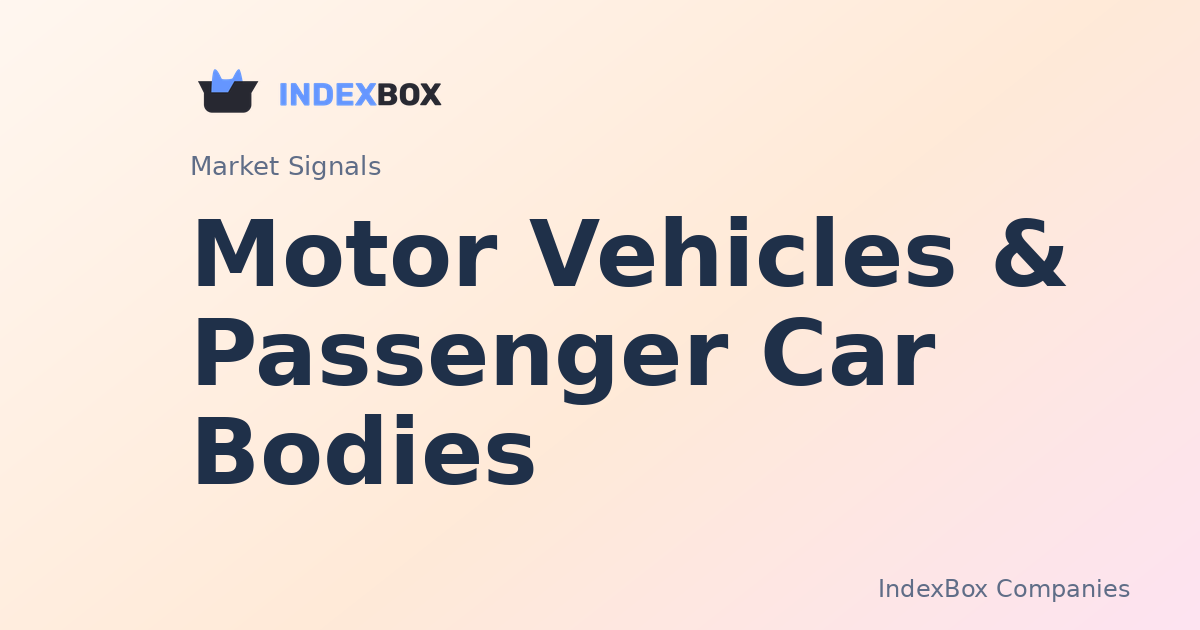Tesla (TSLA) Leads Auto Sector Surge as Pharma Lags in Early Market Rotation