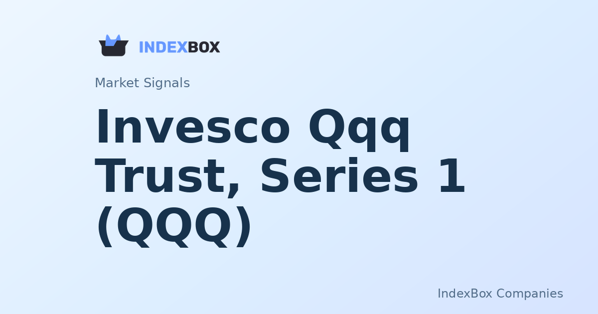 Invesco QQQ Trust (QQQ) Leads Market Turnover as Tech ETF Volume Spikes