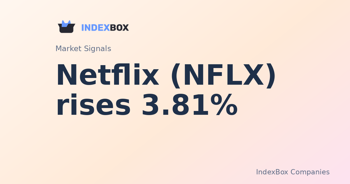 Netflix (NFLX) rises 3.81% in late-session trade