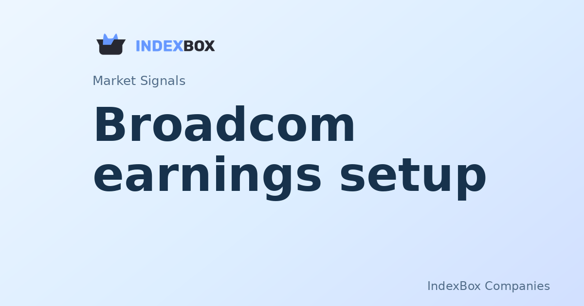Broadcom (AVGO) Earnings Setup: What the Latest Signals Suggest