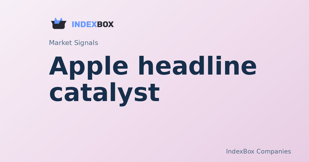 Apple (AAPL) in Focus After Fresh Headline Questions Magnificent Seven Dominance