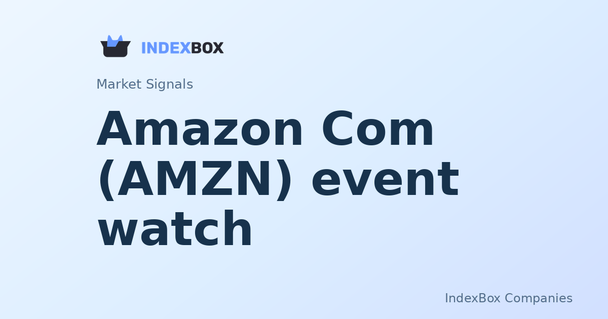 Amazon (AMZN) Leads Volume as Tech Rally Faces Consumer Weakness