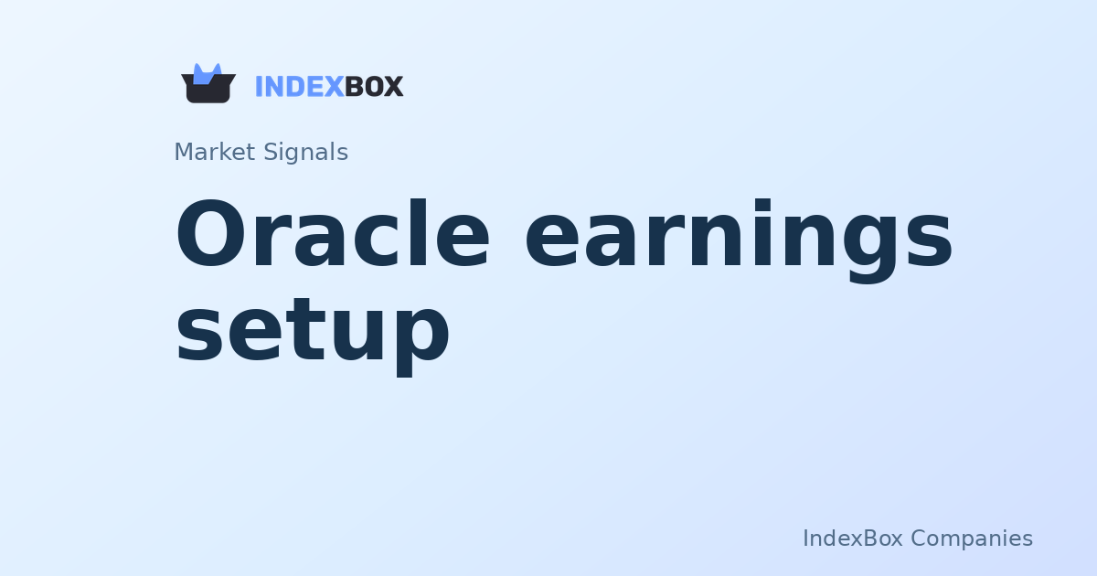 Oracle (ORCL) Surges 8.9% as Tech Sector Shows Mixed Signals