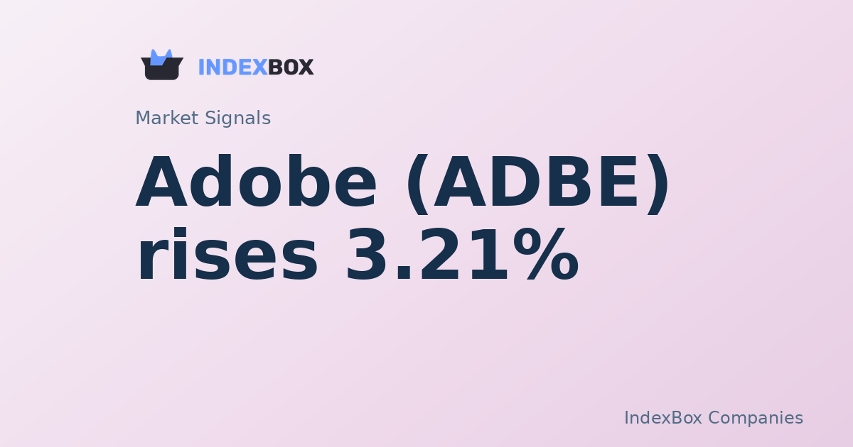 Adobe (ADBE) Rises 3.2% in Midday Trade, Leading Software Sector