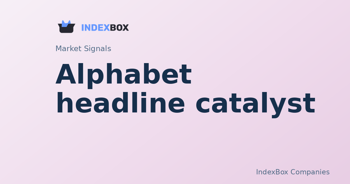 Alphabet (GOOGL) in Focus After Fresh Headline Catalyst