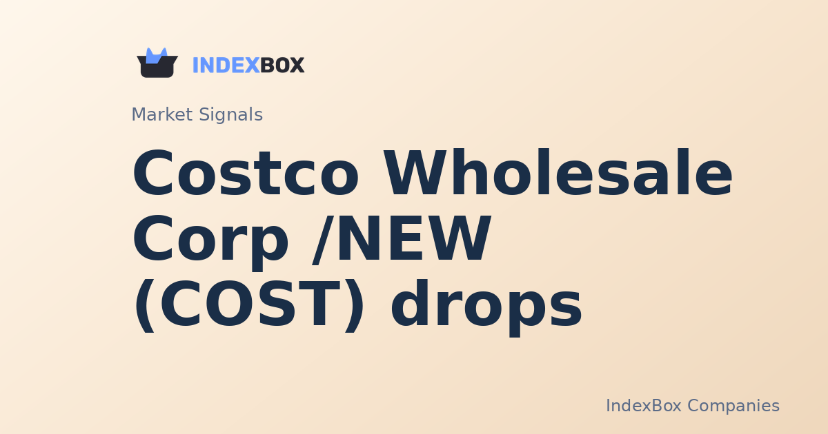 Costco (COST) Drops 1.87% in Late-Session Trade as Consumer Staples Lag