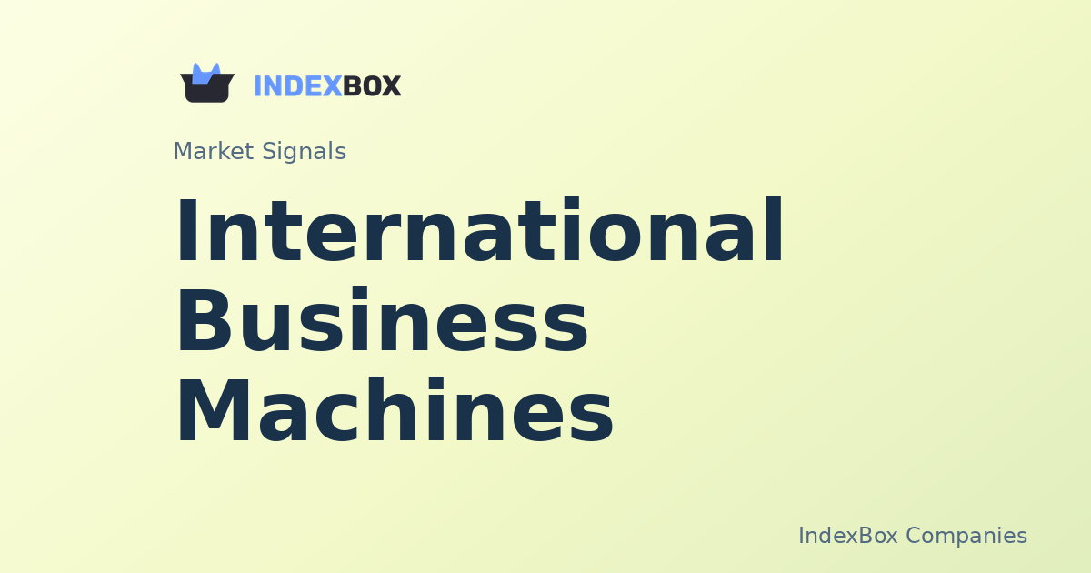 IBM (IBM) Gains 2.6% as Tech Sector Rallies, Outperforms Apple