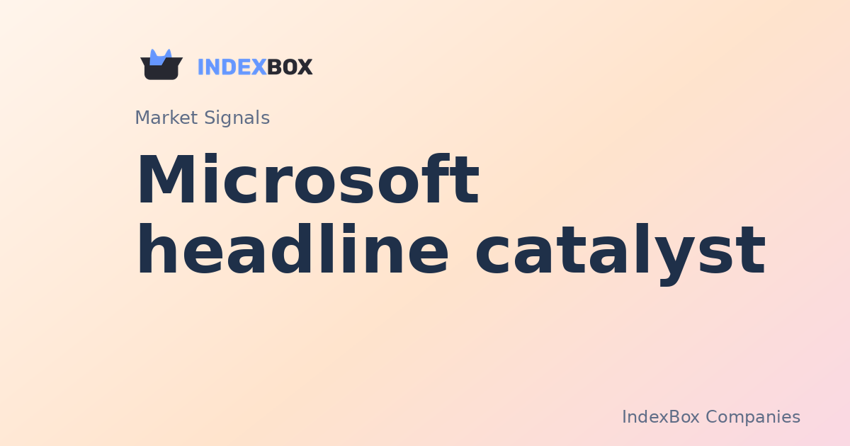 Microsoft (MSFT) Under Scrutiny After Peter Thiel AI Stock Sale Headline