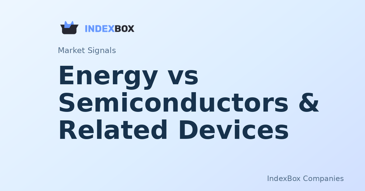 Energy Stocks Lead as Tech Slumps in Pre-Market Trading - Apple Inc. (AAPL)