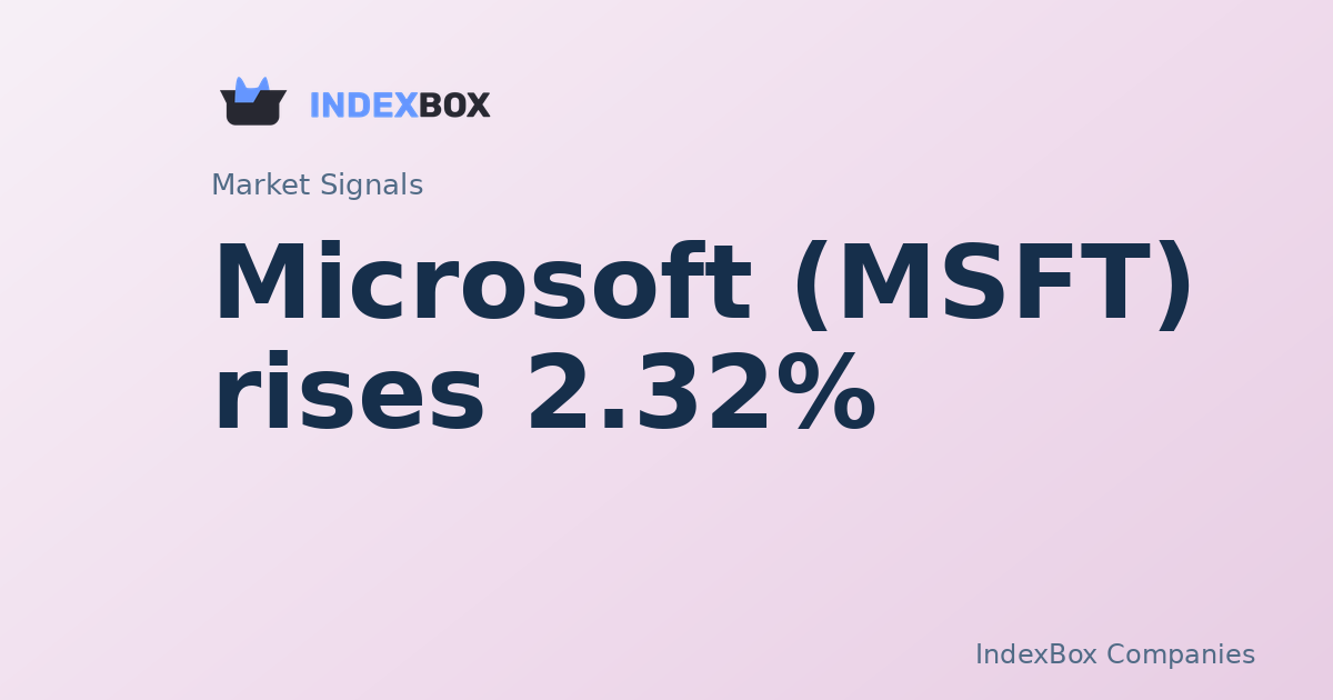 Microsoft (MSFT) Rises 2.3% in Midday Trading on Elevated Volume