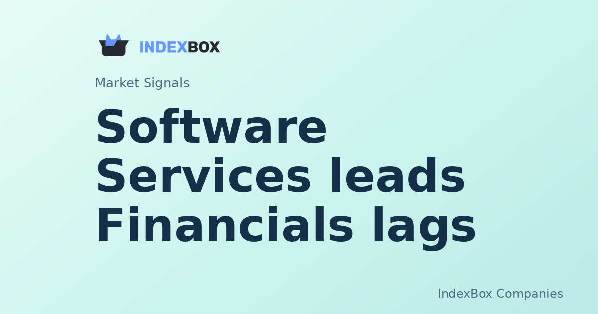Software Services Leads, Financials Lags: Where the Market's Rotation Is Moving - Adobe Inc. (ADBE)