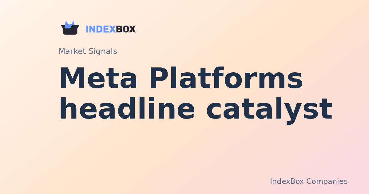 Meta Platforms (META) in focus after fresh headline catalyst