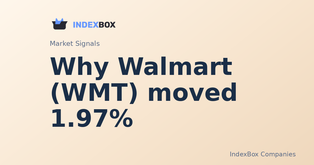 Why Walmart (WMT) Stock Fell 1.97% and What Investors Should Watch Next