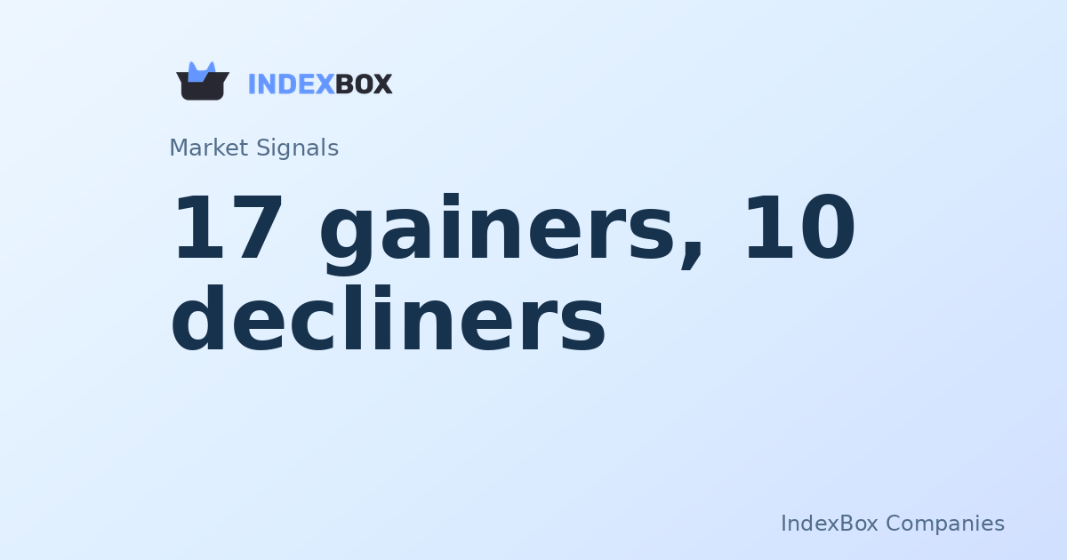 Microsoft (MSFT) Leads Late-Session Gains as Goldman Sachs (GS) Weighs on Market Breadth