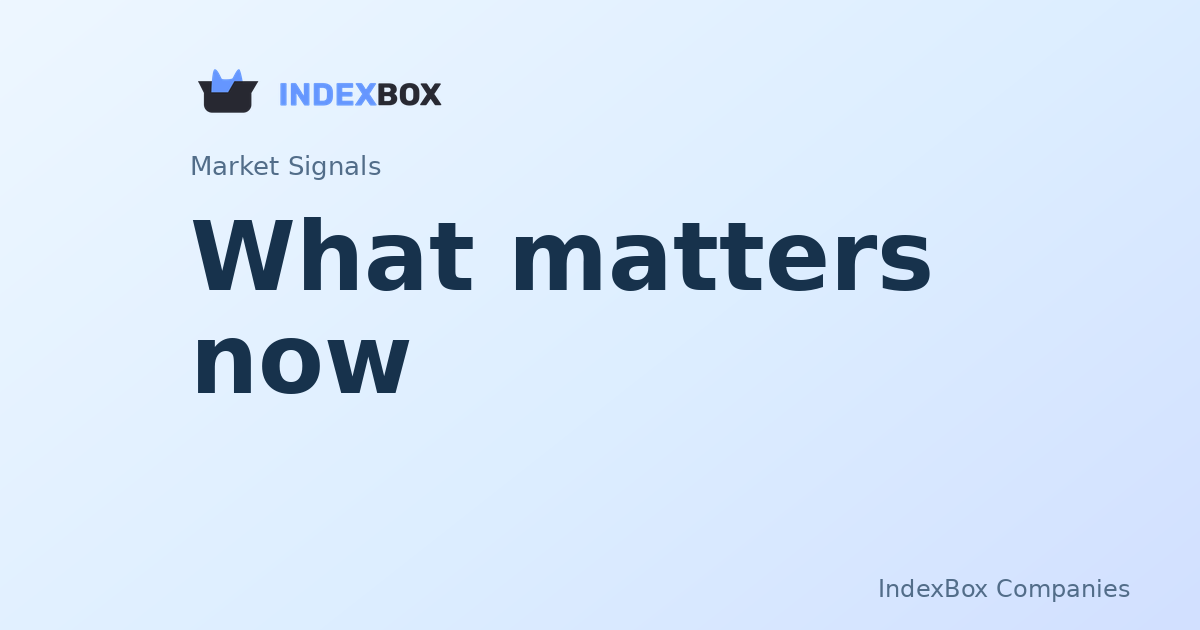 What matters now: breadth, volume, and leadership in post-close trade - Unitedhealth Group Inc (UNH)