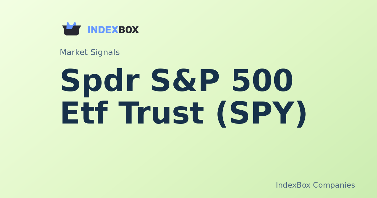 SPDR S&P 500 ETF Trust (SPY) Leads Market Turnover as Tech Stocks Surge