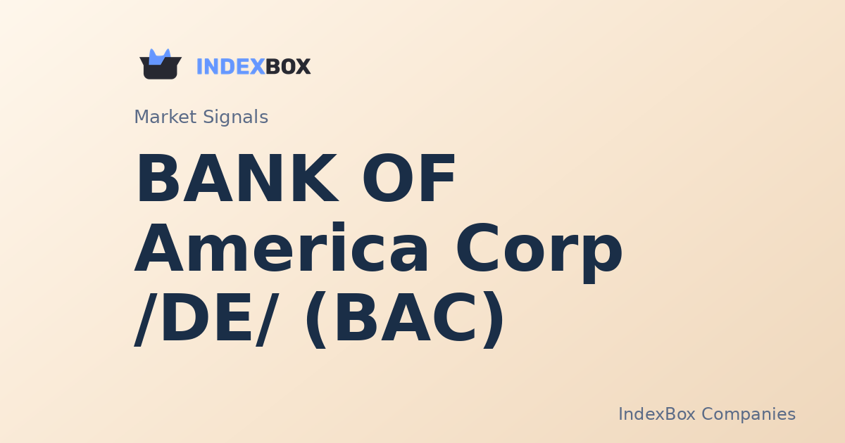 Bank of America (BAC) Rises 1.4% in After-Hours Trade on Elevated Volume