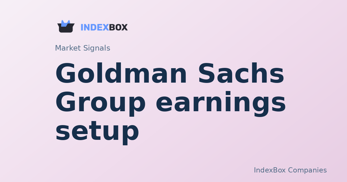 Goldman Sachs (GS) Earnings Beat Fails to Lift Stock, Financials Sector Lags