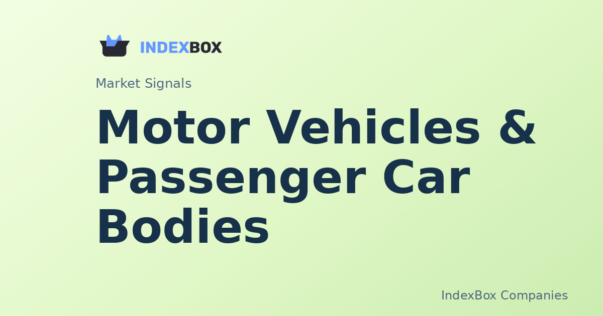 Tesla (TSLA) Leads Auto Sector Surge While Exxon Mobil (XOM) Drags Energy Lower in Sharp Rotation