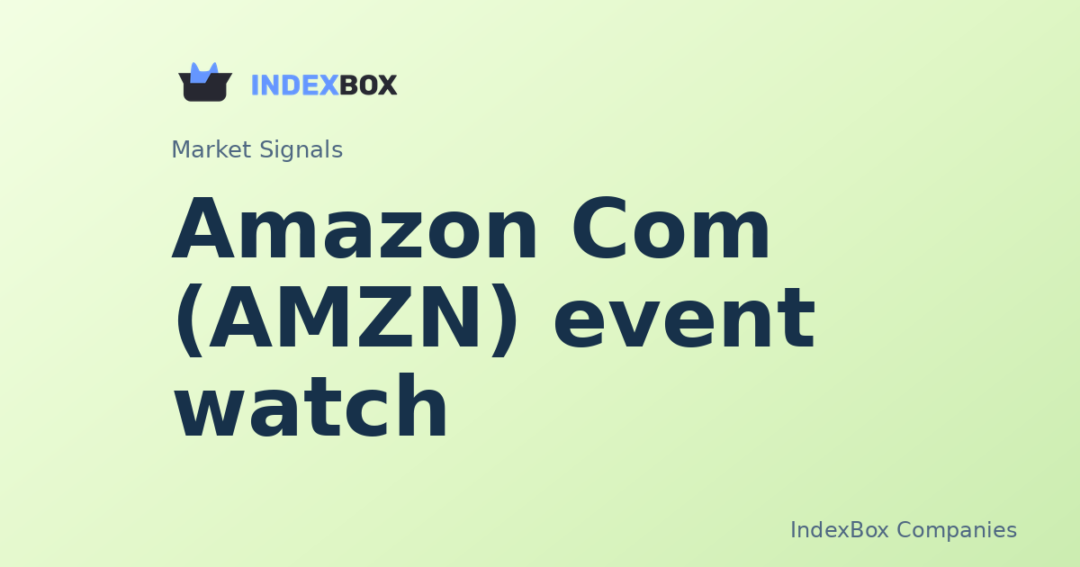 Amazon (AMZN) Leads Early Trading with Heavy Volume, Tech Sector Gains