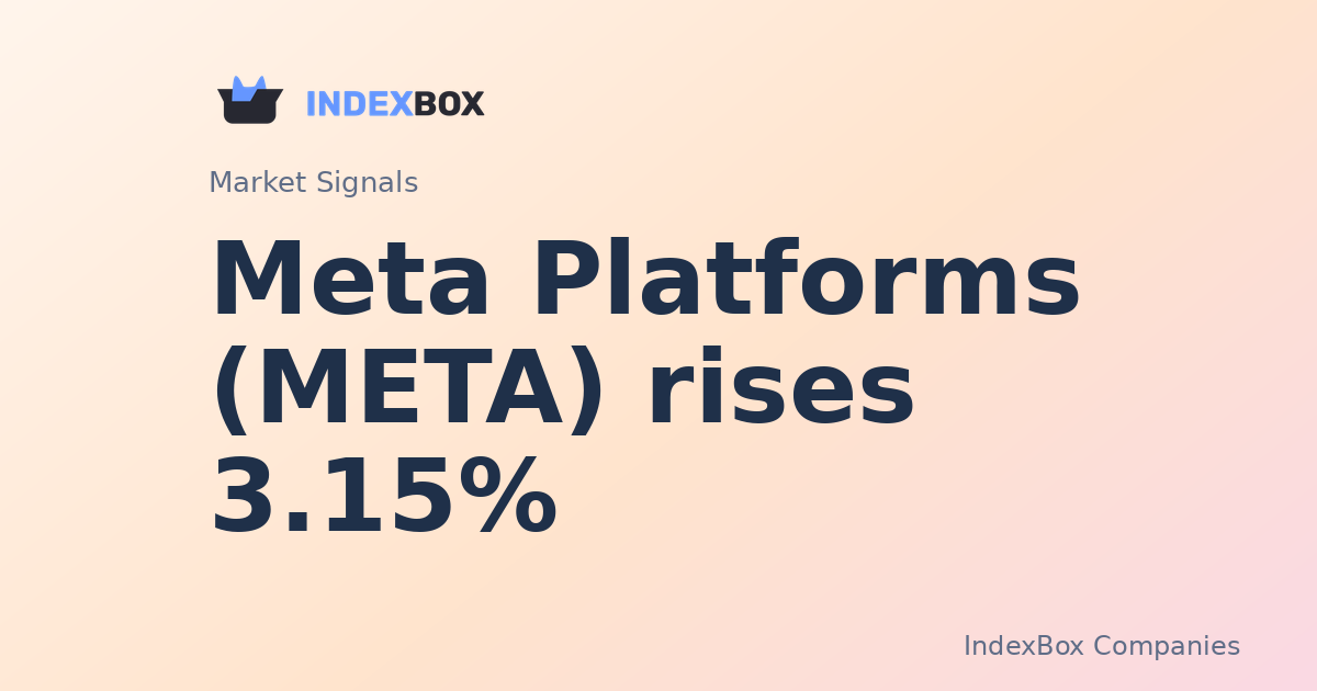 Meta Platforms (META) Jumps 3.15% in Midday Trading as Tech Sector Gains