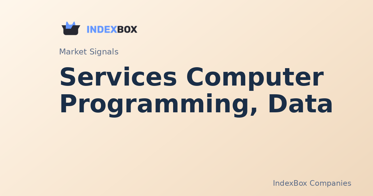 Amazon, Alphabet Lead Tech Rally as Services Sector Outperforms - Apple Inc. (AAPL)