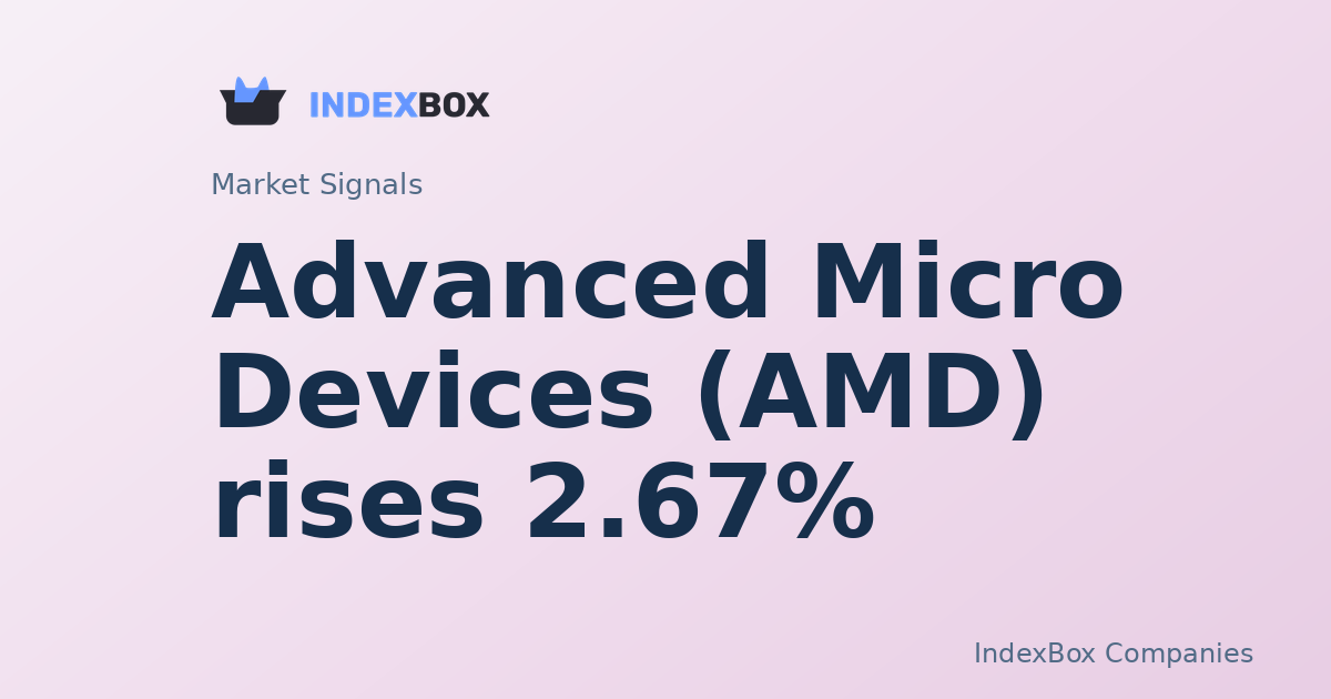 Advanced Micro Devices (AMD) Rises 2.67% in Late-Session Tech Rally