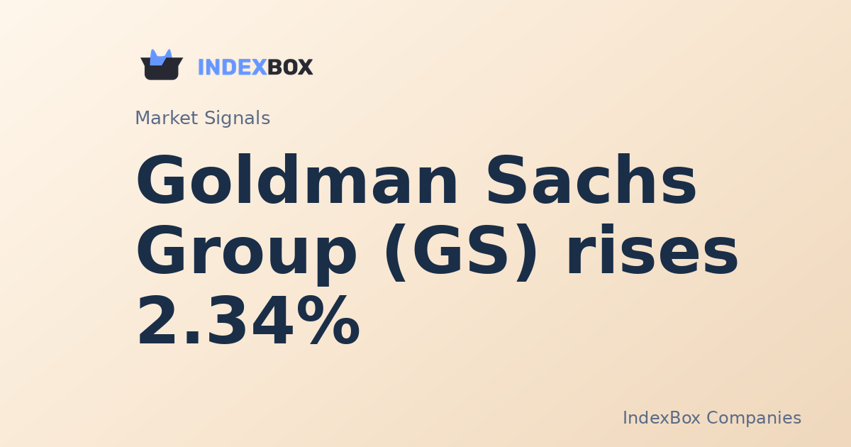 Goldman Sachs Group (GS) Rises 2.34% in Late-Session Trade