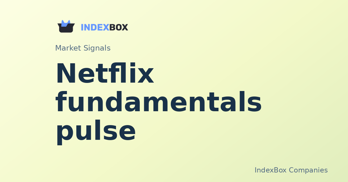 Netflix (NFLX) Gains 2.8% as Tech and Communication Services Lead Late-Session Rally