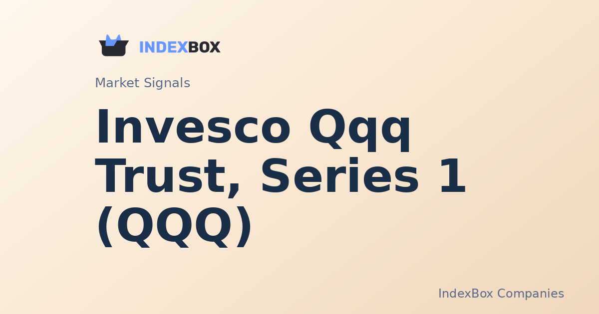 Invesco QQQ Trust (QQQ) Rises 1.58% as Tech Stocks Lead Broad Market Rally