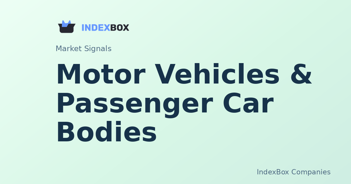 Tesla (TSLA) Leads Auto Sector Higher While Exxon Mobil (XOM) Drags Energy Down in Pre-Market Rotation