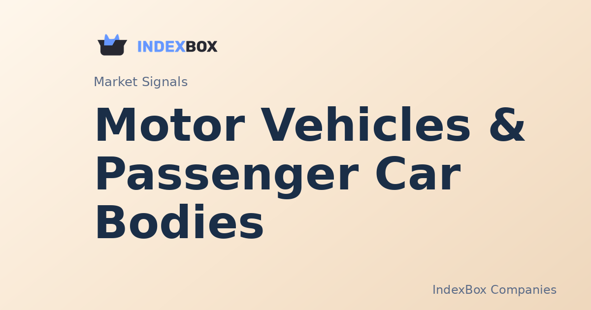 Tesla (TSLA) and Tech Lead Early Gains as Inflation Jitters Shape Market