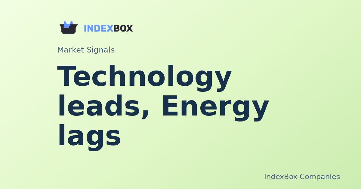 Technology Leads, Energy Lags: Where the Market Rotation Is Moving - Microsoft Corp (MSFT)