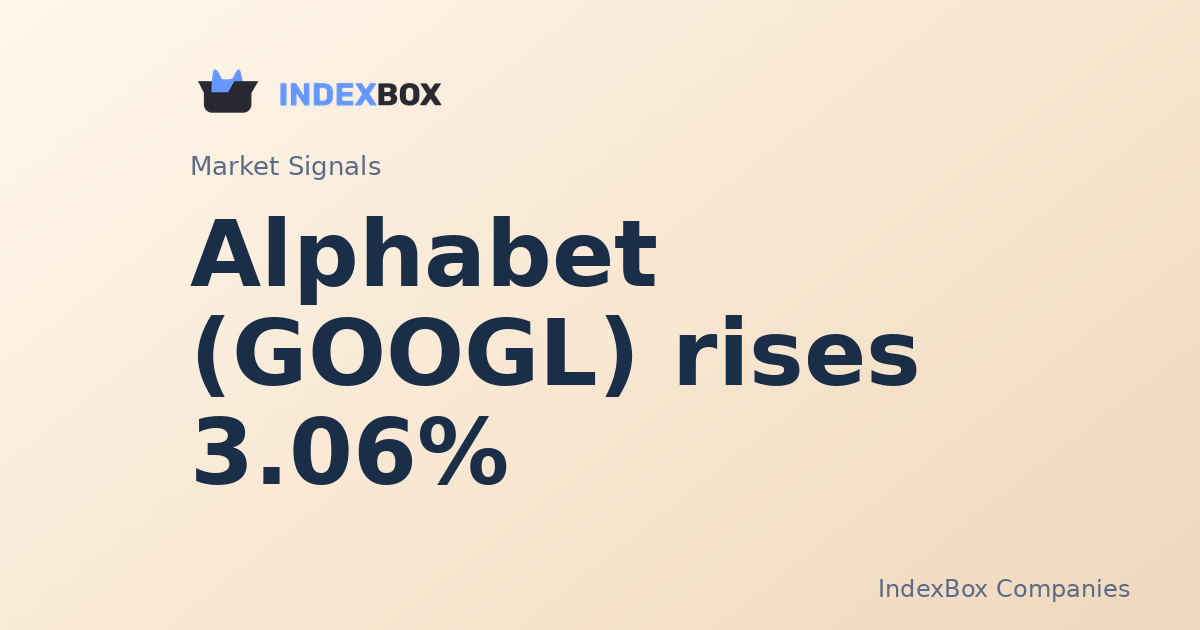 Alphabet (GOOGL) Jumps 3% in Midday Tech Rally