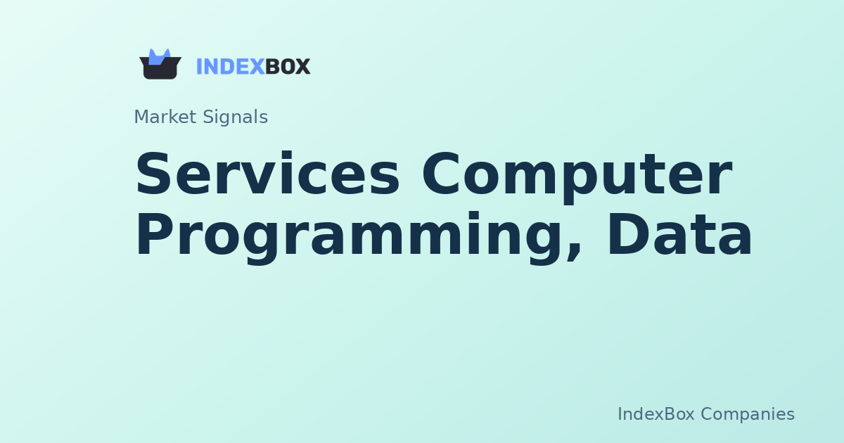 Tech Sector Leads Market While Energy Lags: Where the Money Is Moving Today - Alphabet Inc. (GOOGL)